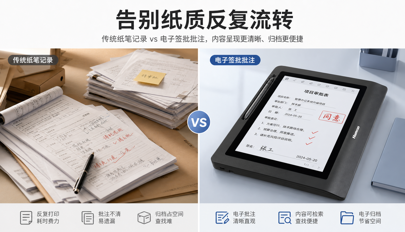 黑色触控手写电子签批平板 AI电商详情页 - 效果对比图: 突出产品便利性
