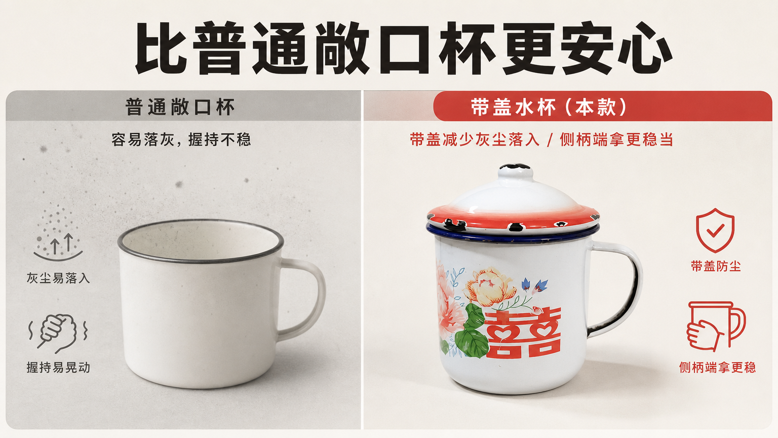 白色搪瓷带盖复古花纹水杯 AI电商详情页 - 效果对比图: 对比突出带盖与手柄优势