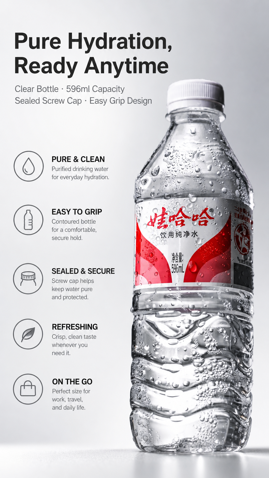 透明瓶装596ml饮用纯净水 AI电商详情页 generated image 1