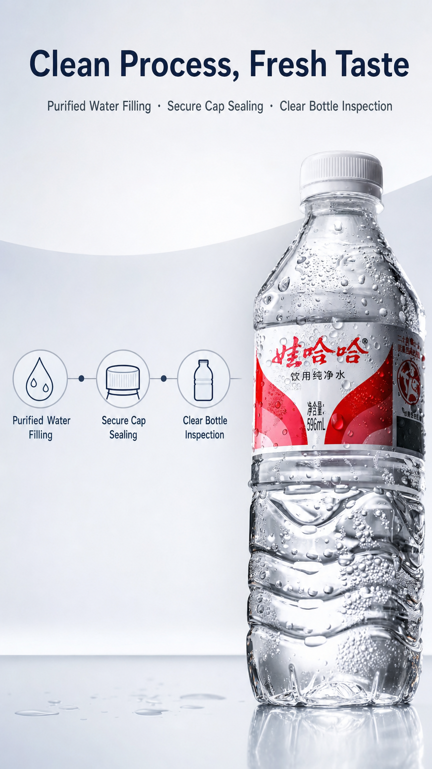 透明瓶装596ml饮用纯净水 AI电商详情页 generated image 3