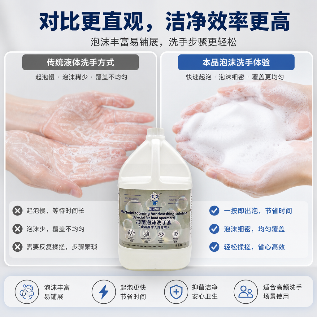 洗手液的产品图怎么做?跨境卖家教程 生成效果图 3