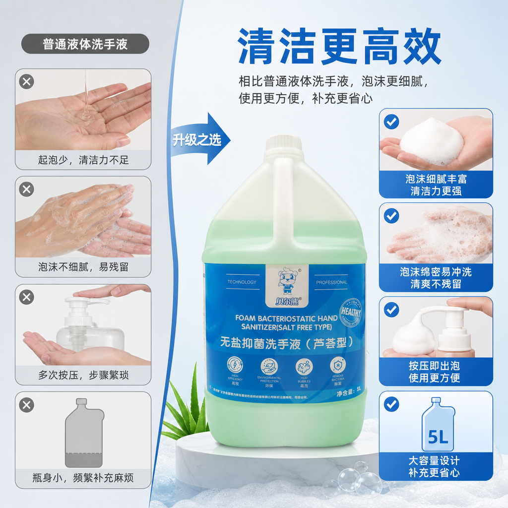 洗手液的产品图怎么做?跨境卖家教程 生成效果图 3