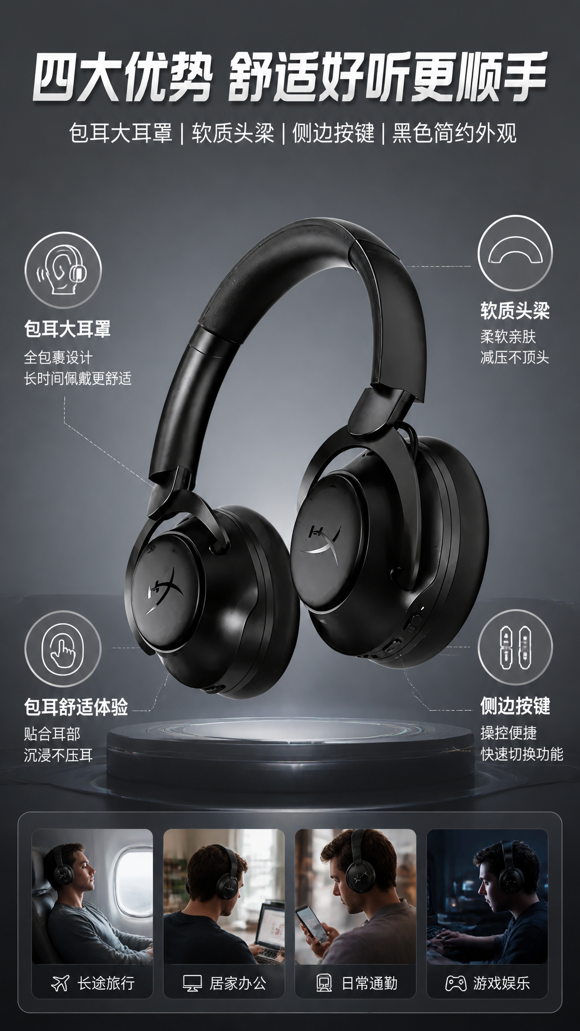 黑色皮质头戴式蓝牙耳机 AI电商详情页 - 核心卖点图: 集中呈现3-5个产品优势