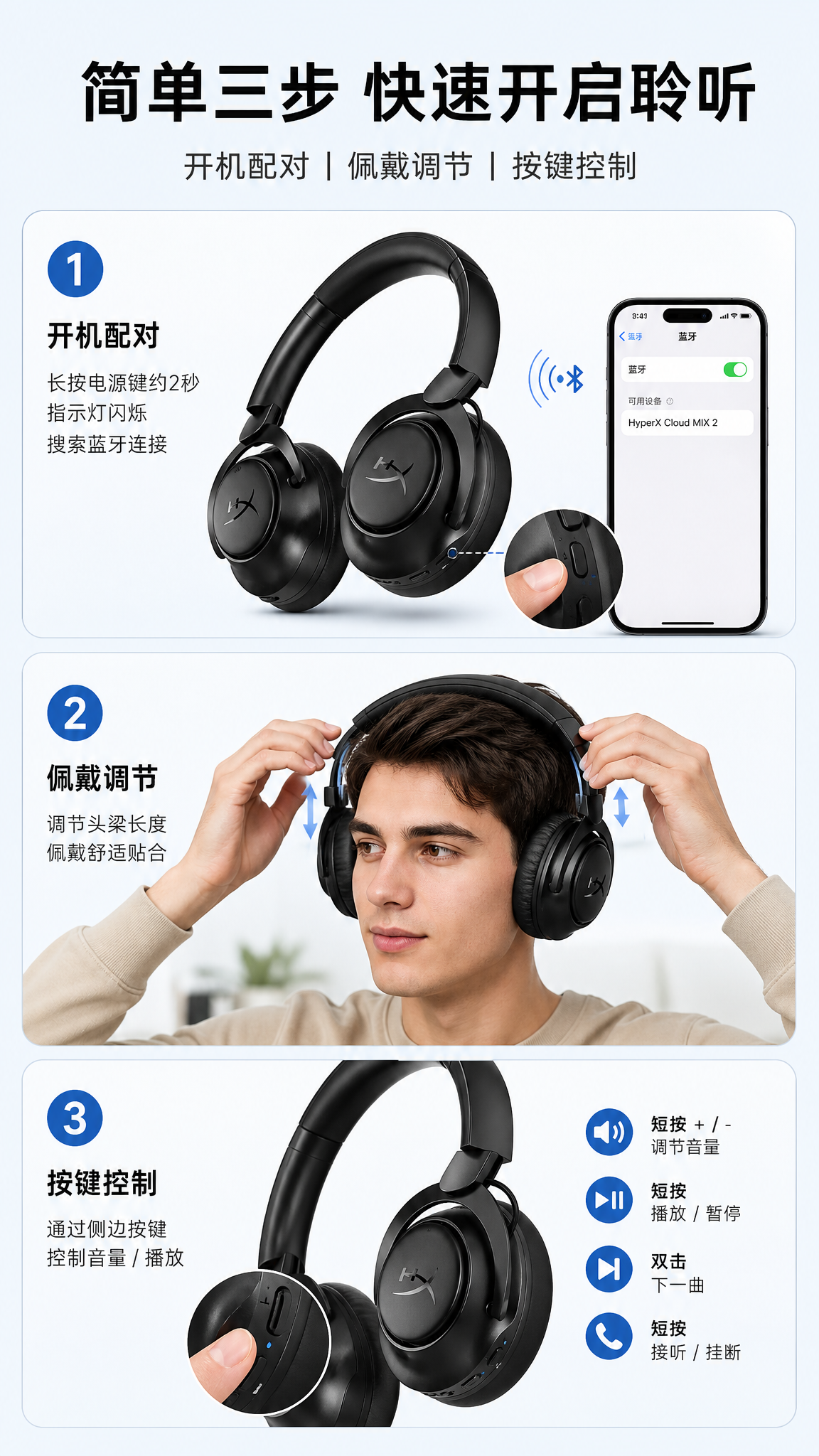 黑色皮质头戴式蓝牙耳机 AI电商详情页 - 使用步骤图: 多步骤说明使用方法