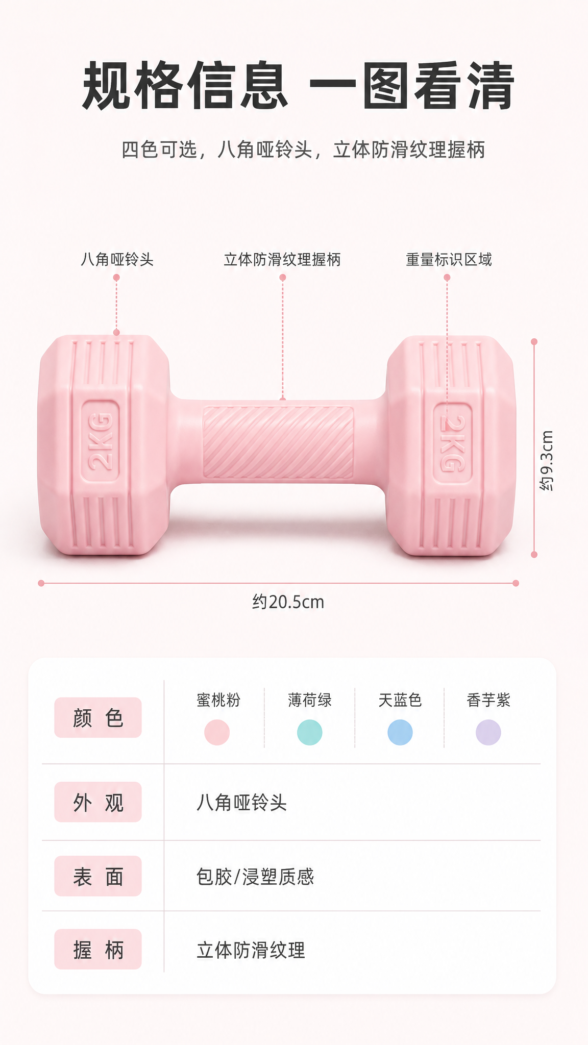 淘宝哑铃产品图怎么做? 生成效果图 6