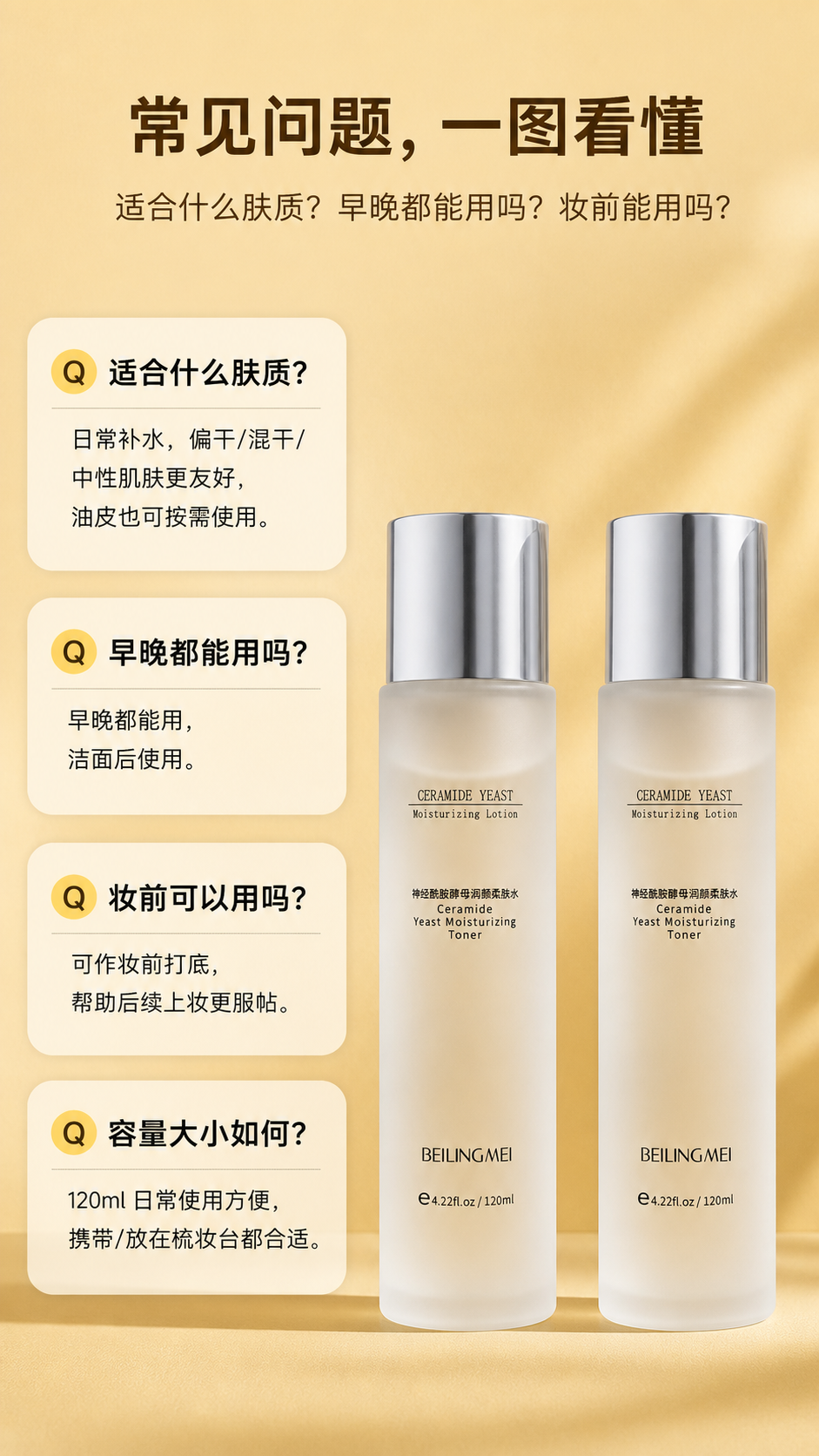 爽肤水的主图怎么做？跨境卖家教程 - FAQ常见问题图: 回答购买前最关心的问题