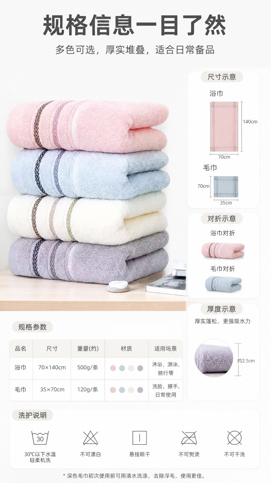 多色加厚柔软吸水毛巾浴巾套装 AI电商详情页 - 尺寸/规格/参数图: 清晰展示尺寸、颜色与规格信息