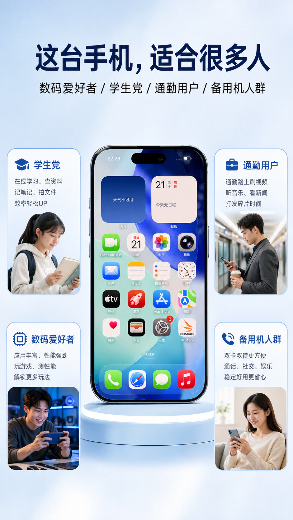 深蓝色全面屏直板智能手机 AI电商详情页 - 适用人群图: 清晰呈现适合使用的目标用户