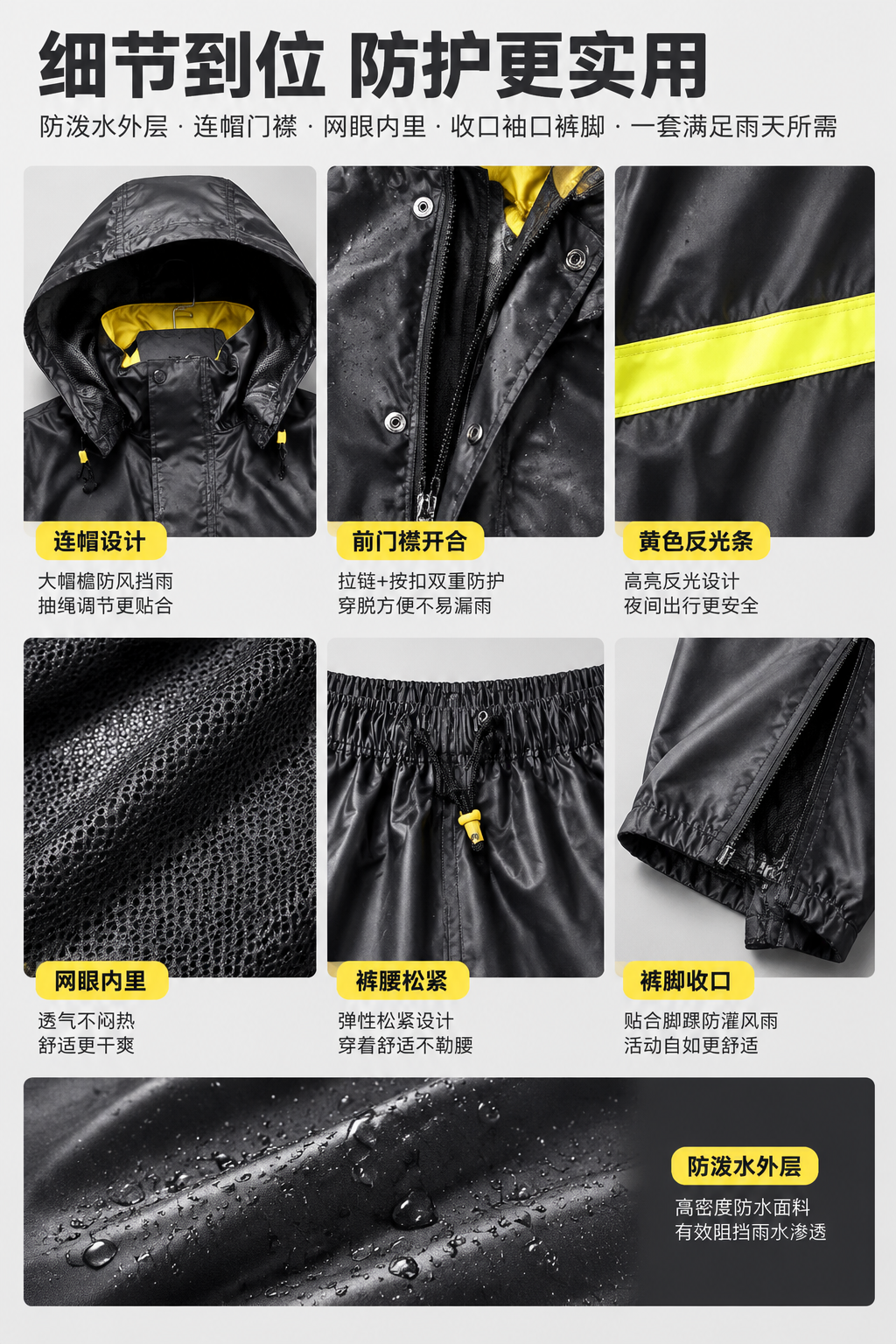 亚马逊雨衣产品图怎么做? 生成效果图 3