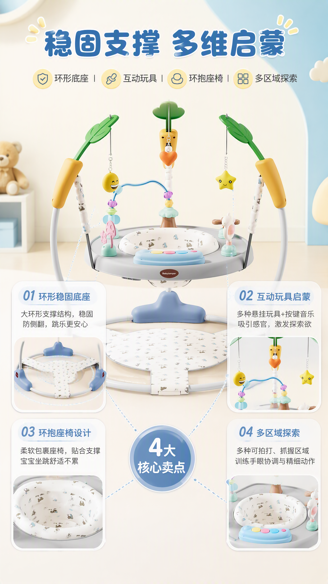AI 生成椅子主图：AI 一键出图案例 - 核心卖点图: 突出3-5个商品优势