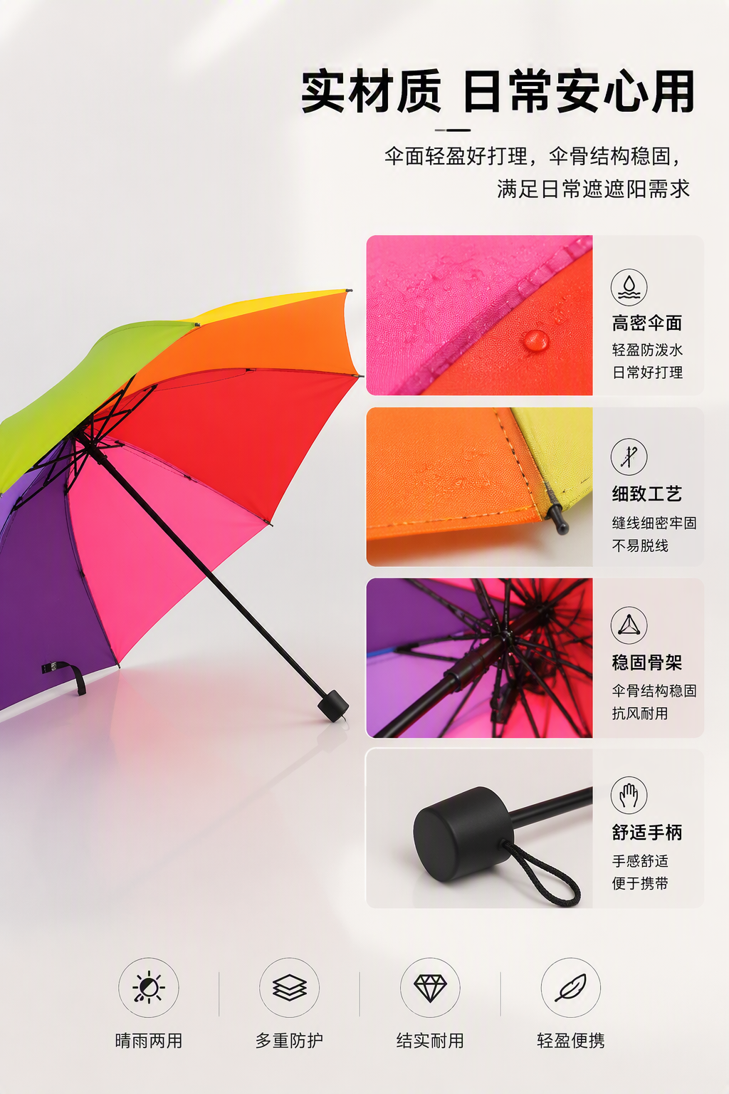 AI 生成雨伞场景图：AI 一键出图案例 - 材质/成分图: 说明伞面与结构材质带来的日常使用价值