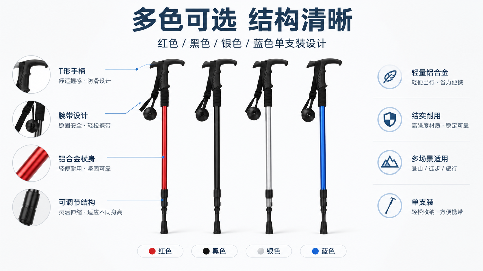 AI 生成登山杖场景图：AI 一键出图案例 - 尺寸/规格/参数图: 清晰说明颜色、结构配置与单支规格信息